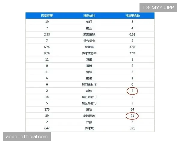 赛季末段保级混战或提前 赛程压缩放大后程发力劣势